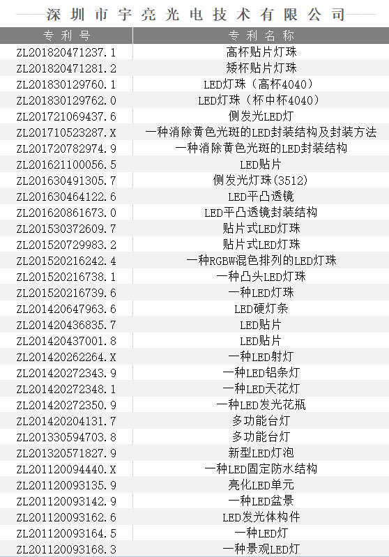 30.多項(xiàng).jpg